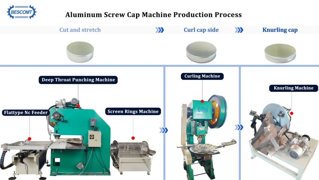 Punching Machine/Pressing Machine Used for Can Lid Bottom Cap Machinery