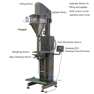 Máquina de embalagem de pó Máquina de enchimento de pesagem de pó de farinha